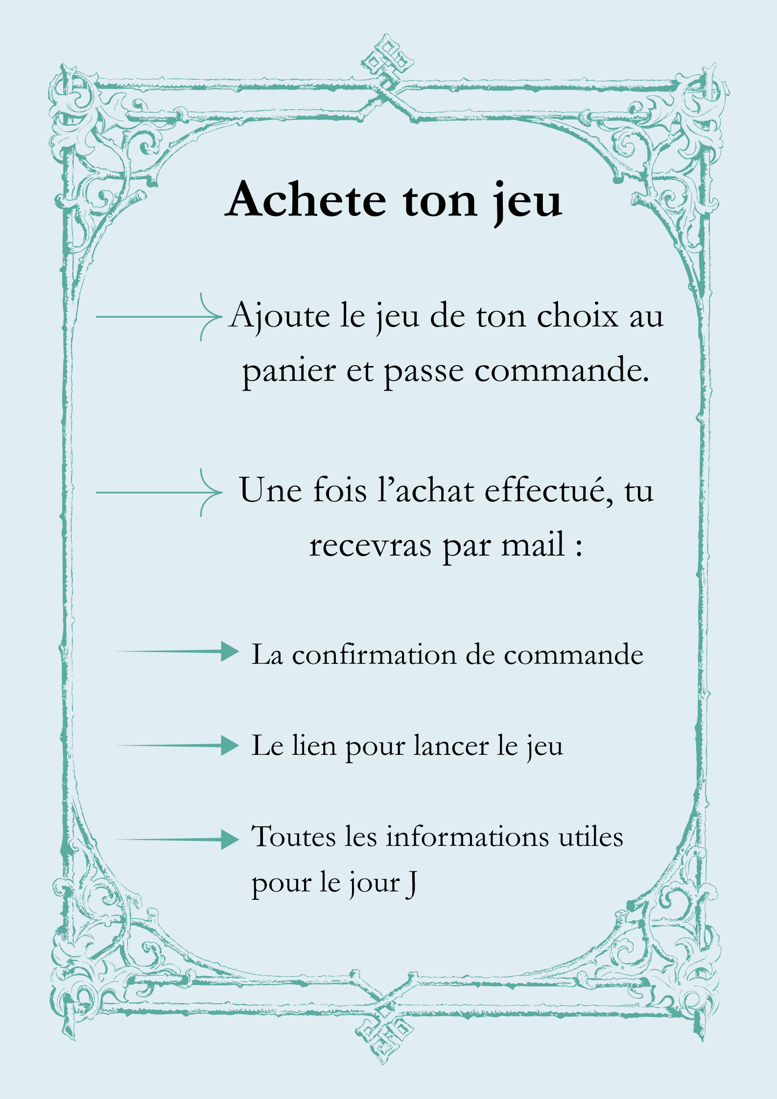 Comment ca marche 1